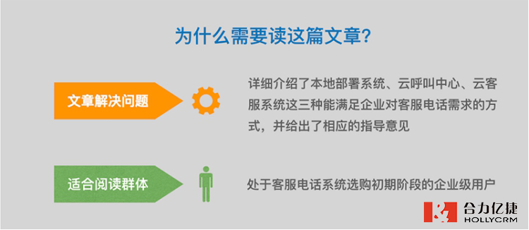 客服系統(tǒng)
