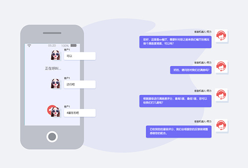 智能客服機(jī)器人自動回復(fù) 智能客服機(jī)器人自動回復(fù)