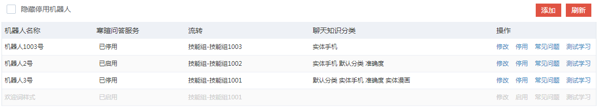 機器人啟用