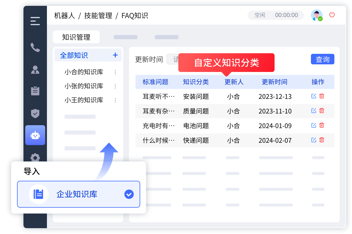 如何打造一個(gè)高效的客服智能知識(shí)庫系統(tǒng)