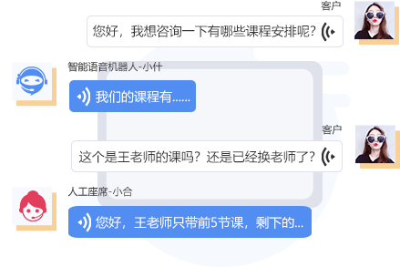 智能AI客服機(jī)器人會(huì)完全取代人工客服嗎？