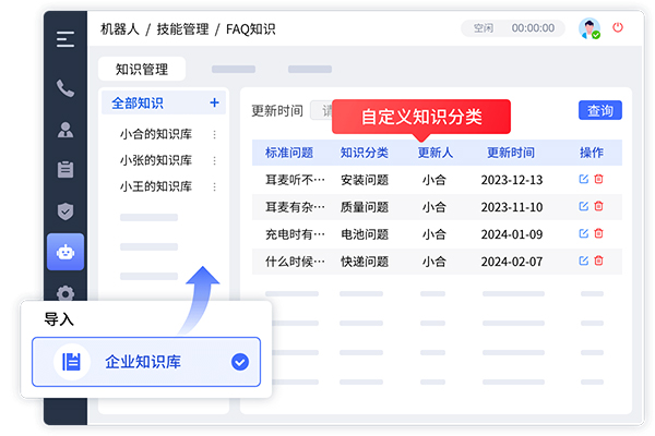 智能客服系統(tǒng)知識(shí)庫(kù)的維護(hù)和更新（確保服務(wù)質(zhì)量的關(guān)鍵策略）