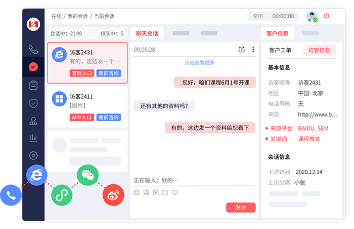 突破客戶服務(wù)瓶頸：優(yōu)化客服服務(wù)系統(tǒng)的有效方法